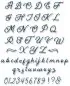 Preview: Scripted Alphabet Thinlits Stanzen von Jennifer Ogborn Sizzix