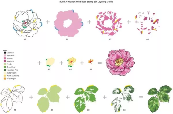 Build-A-Flower: Wild Rose Bundle Clear Stamps + Stanzen + Hot Foil Plate Altenew 1