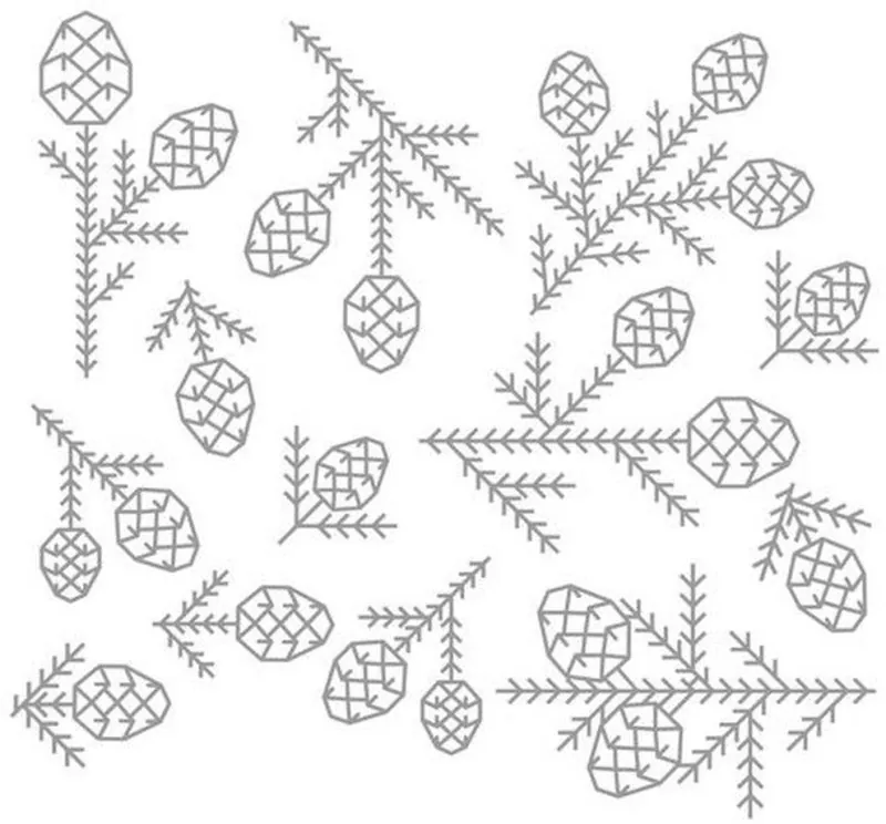 Pine Patterns Tim Holtz Thinlits Colorize Dies Sizzix