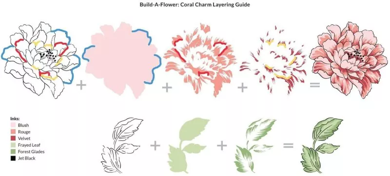 Build-A-Flower: Coral Charm Clear Stamps Altenew 1