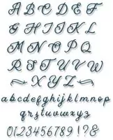 Scripted Alphabet Thinlits Stanzen von Jennifer Ogborn Sizzix